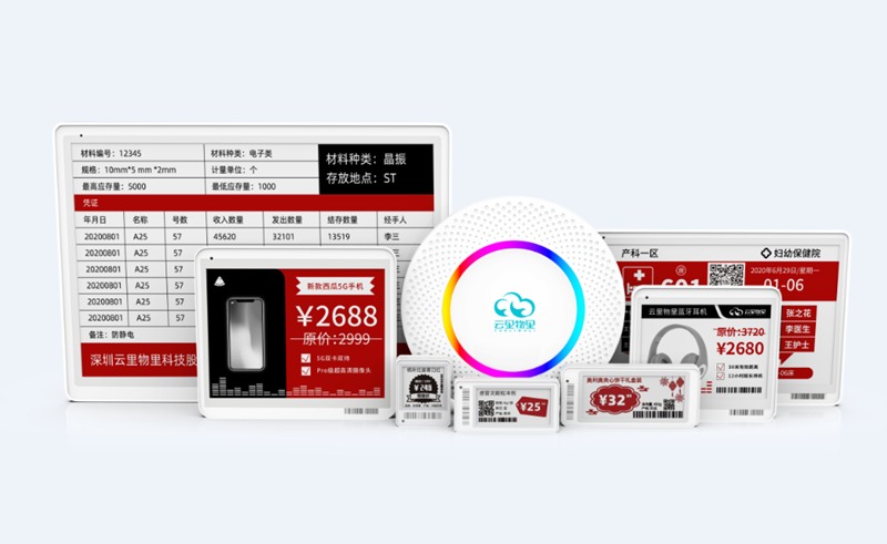 ESL電子標簽可以做哪些方面的定制？